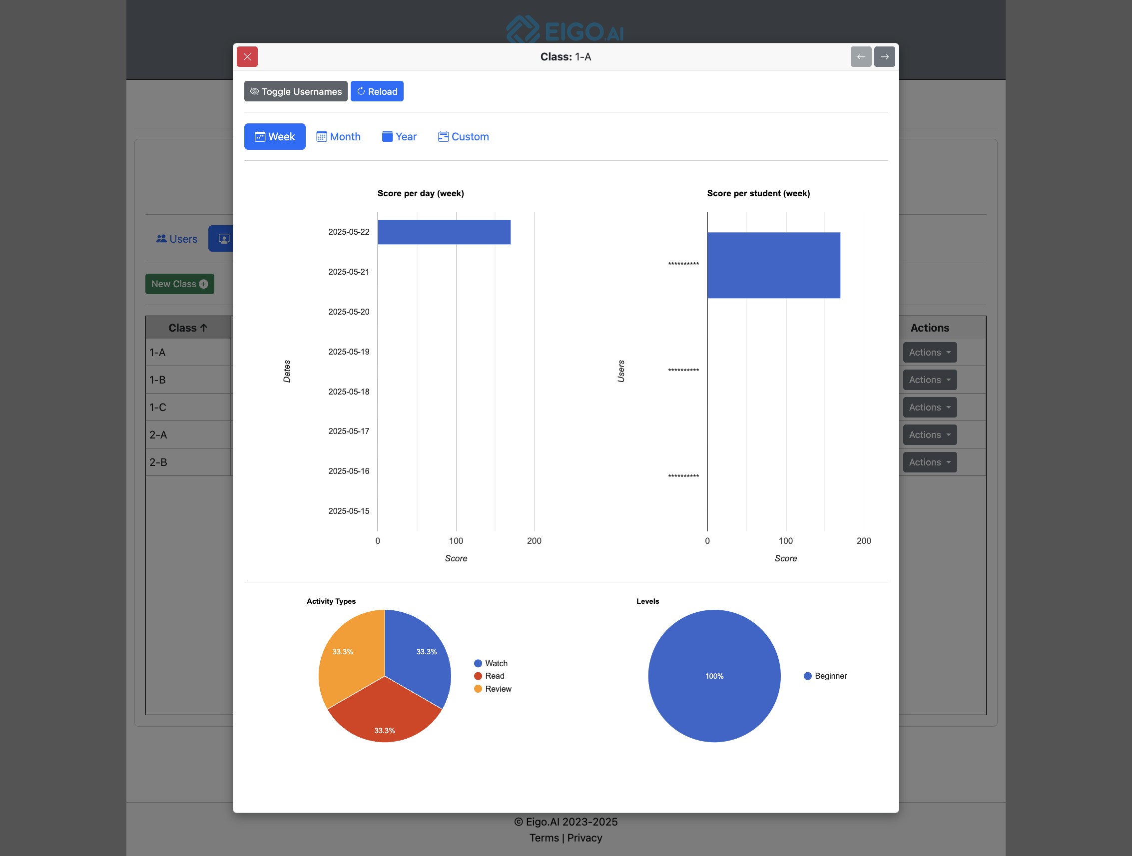 Screenshot for How to view progress for a class, step 6