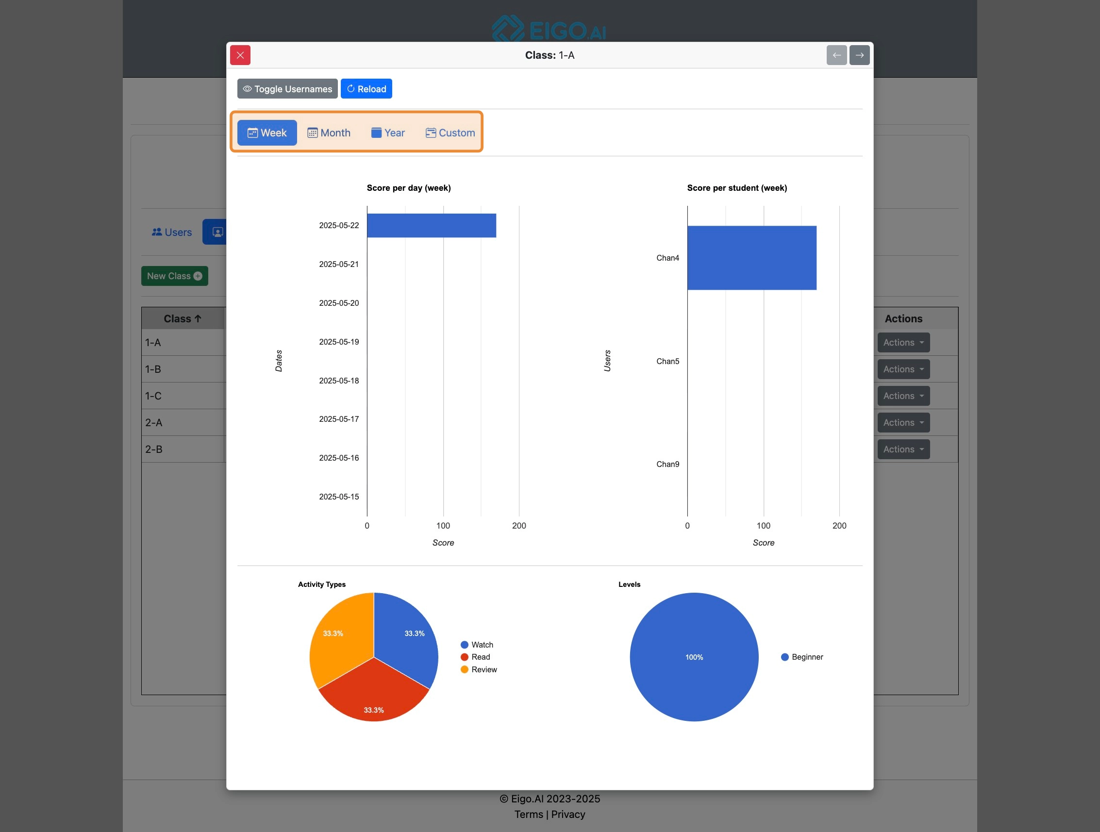 Screenshot for How to view progress for a class, step 7