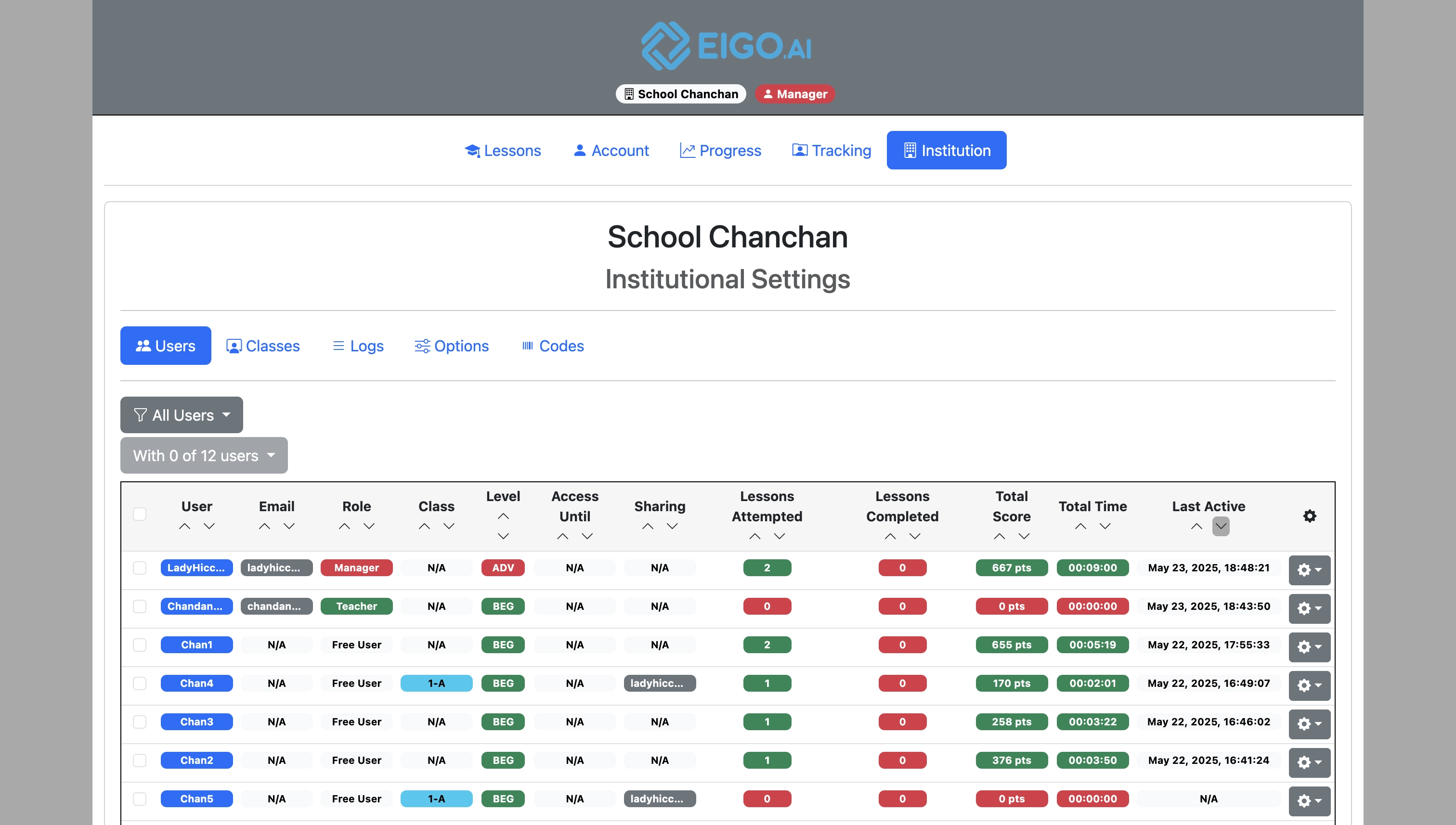 Screenshot for Institutional options, step 2
