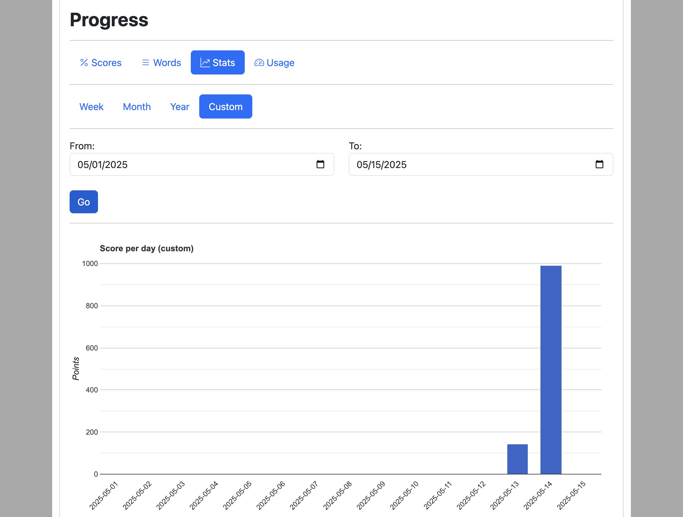 Screenshot for How to view your stats, step 4