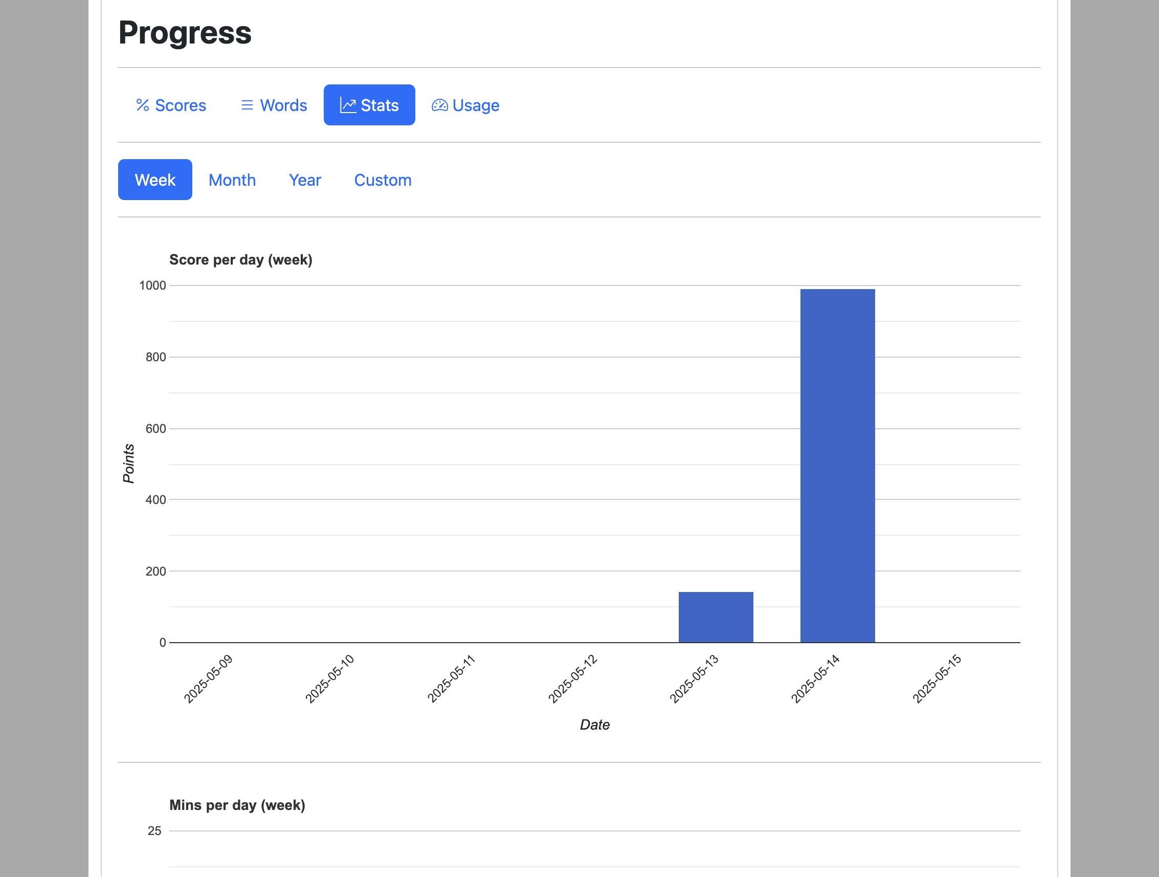 Screenshot for How to view your stats, step 5