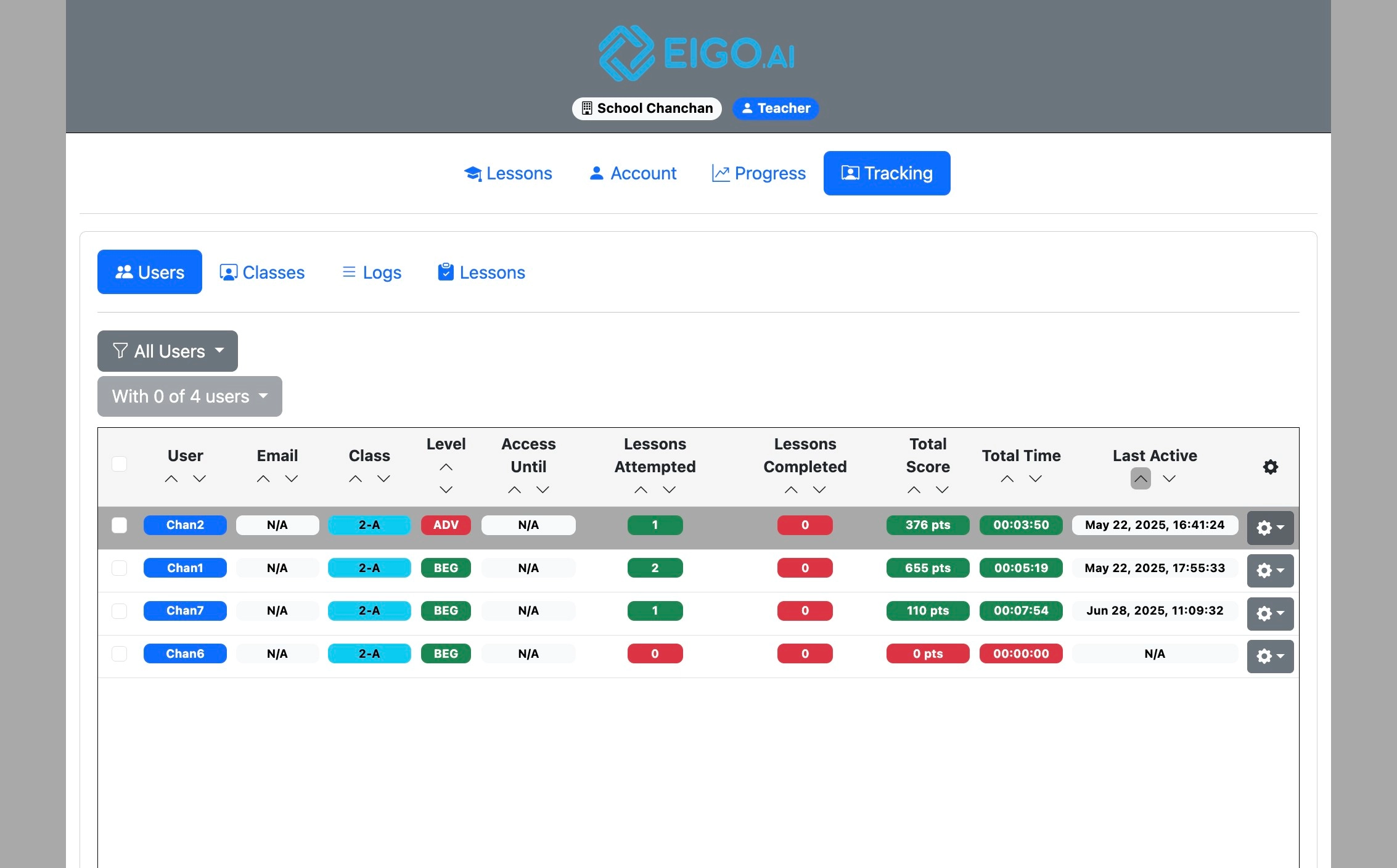 Screenshot for How to manage user accounts, step 5
