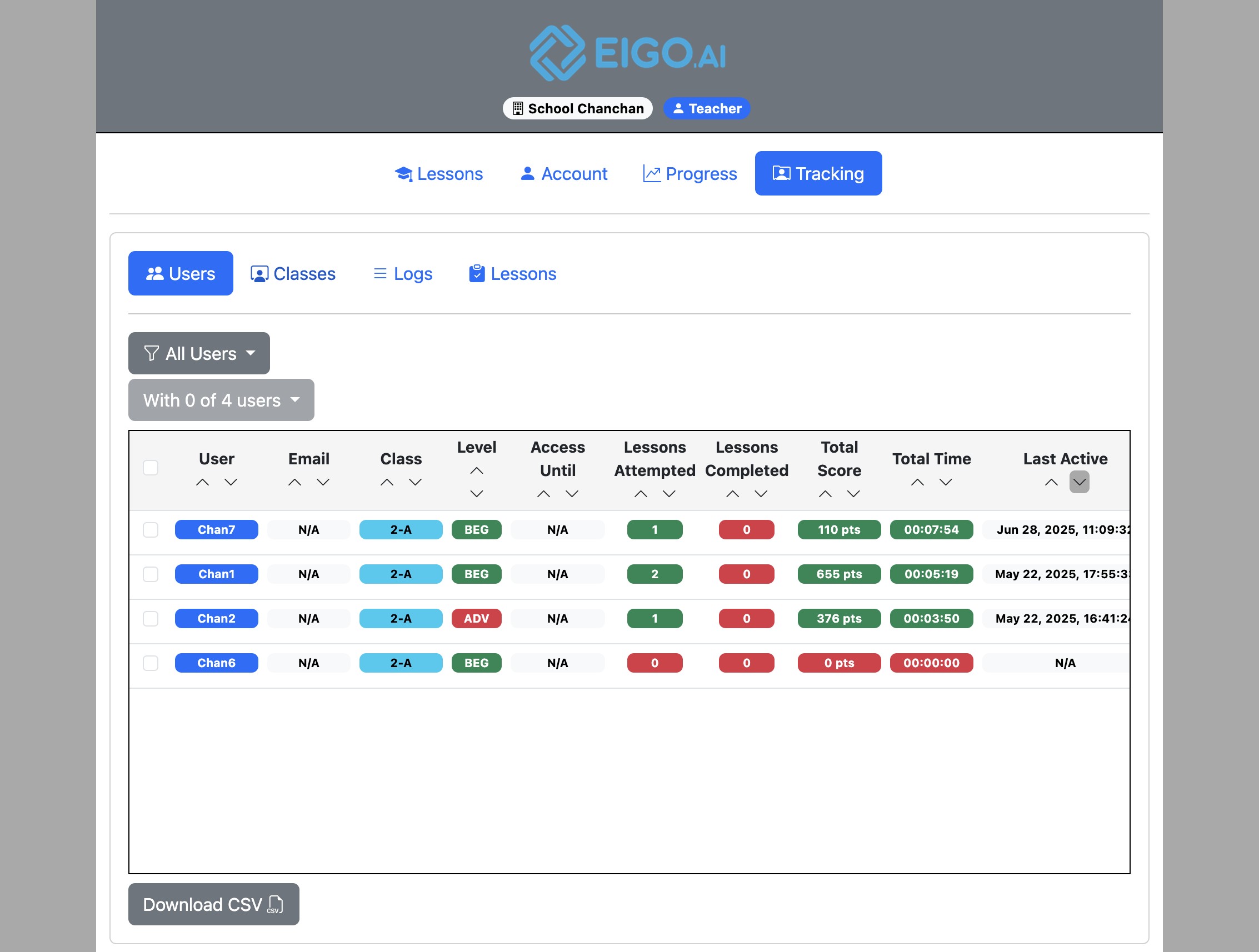 Screenshot for How to view class progress, step 2