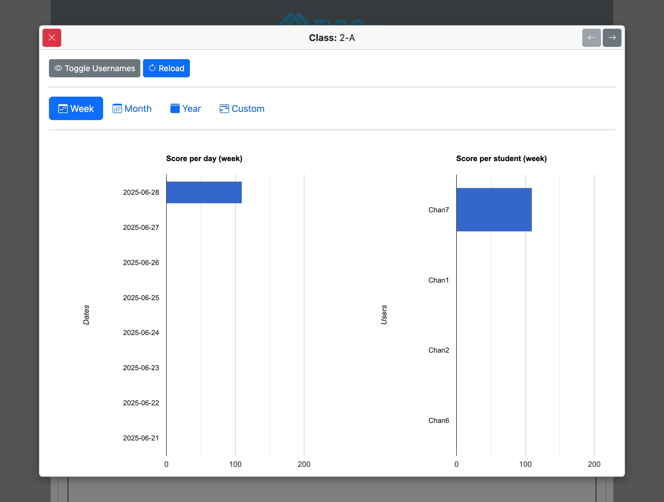Screenshot for How to view class progress, step 5