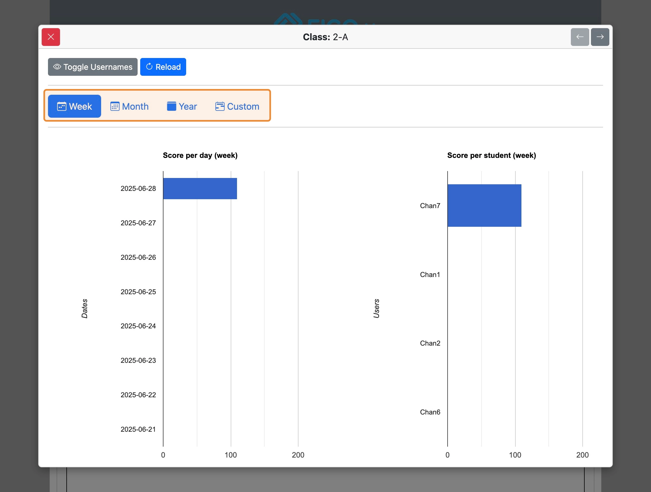 Screenshot for How to view class progress, step 6