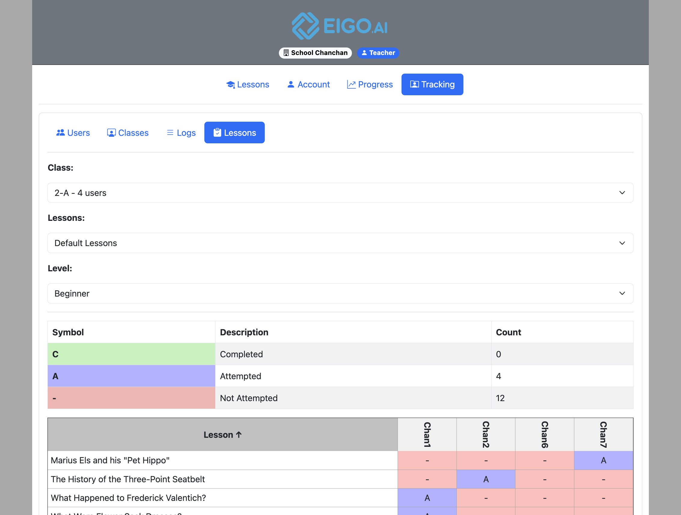 Screenshot for How to view lesson completion progress, step 4