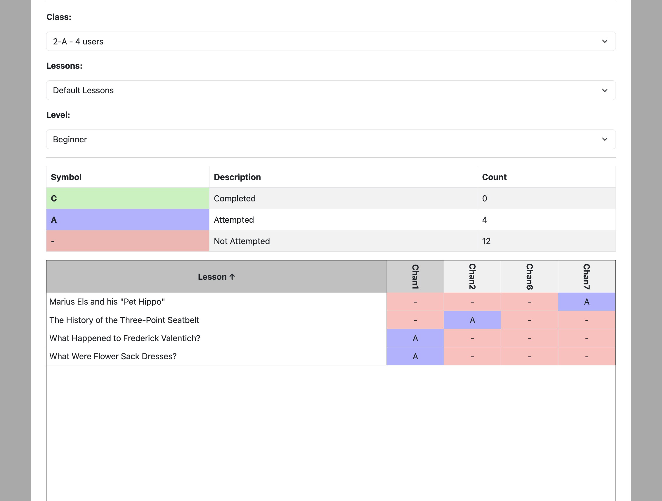 Screenshot for How to view lesson completion progress, step 7