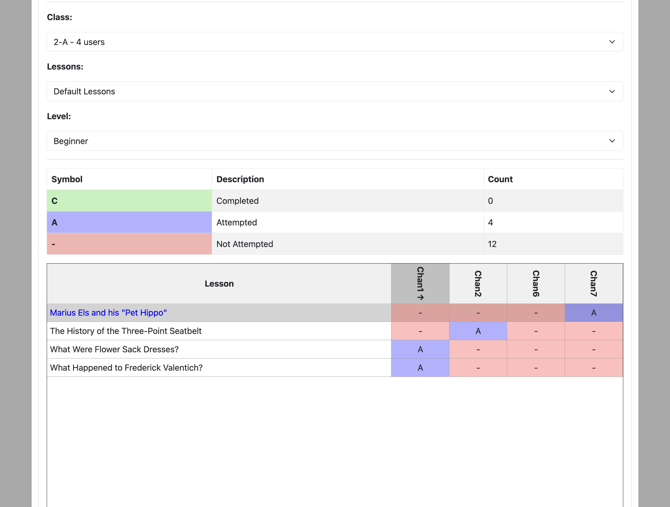 Screenshot for How to view lesson completion progress, step 8